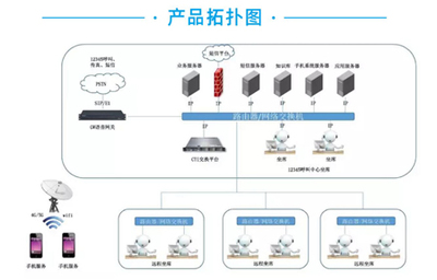 優(yōu)化公共服務(wù)體驗(yàn) 12345政務(wù)服務(wù)熱線(xiàn)系統(tǒng)的計(jì)算機(jī)系統(tǒng)服務(wù)解析
